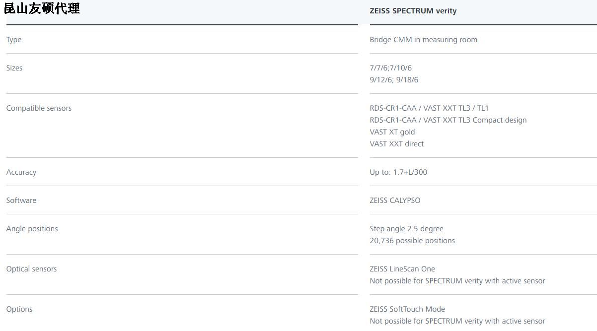 常德蔡司三坐标SPECTRUM verity