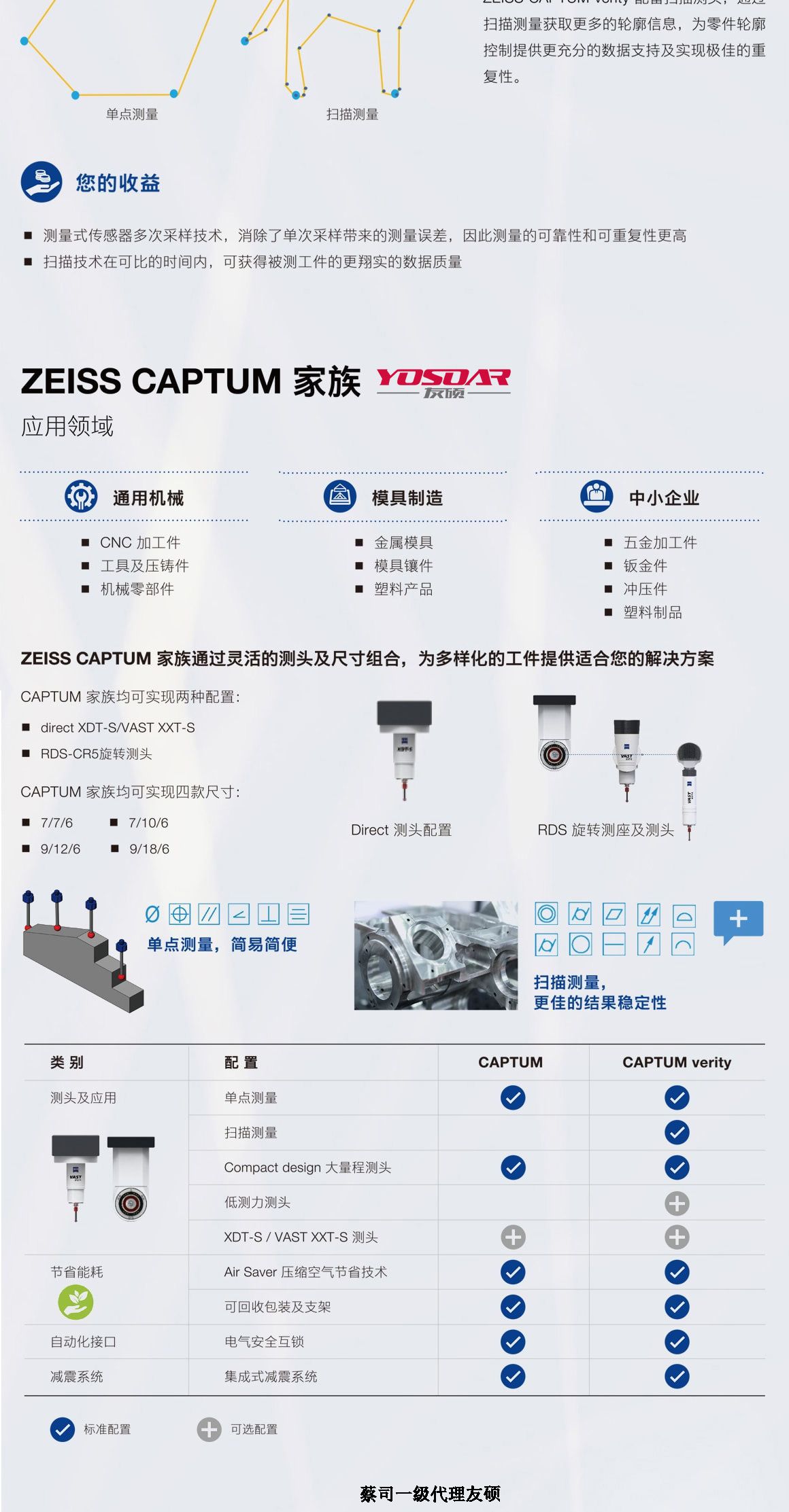 常德蔡司三坐标CAPTUM