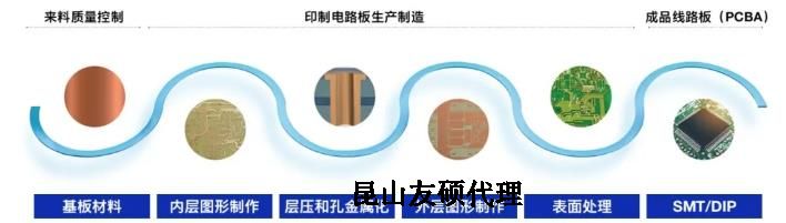 常德蔡司常德扫描电镜