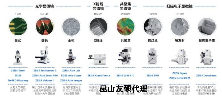 常德蔡司常德扫描电镜